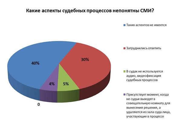 C:\Users\User\Desktop\�� �����\���������\��������� ��� (3) ����\�����6.JPG