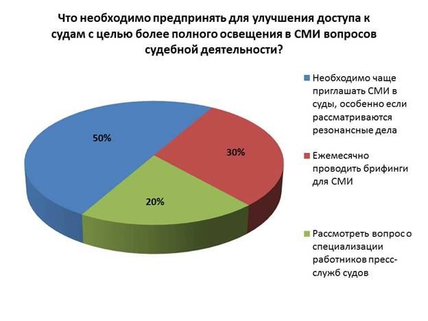 C:\Users\User\Desktop\�� �����\���������\��������� ��� (3) ����\�����7.JPG