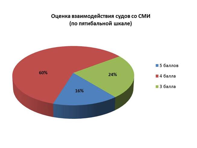 C:\Users\User\Desktop\�� �����\���������\��������� ��� (3) ����\�����1.JPG
