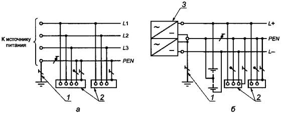 http://www.norm-load.ru/SNiP/Data1/59/59512/x024.jpg