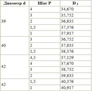 http://hi-intel.ru/800/img/141.jpg
