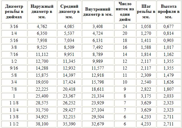 http://hi-intel.ru/800/img/143.jpg
