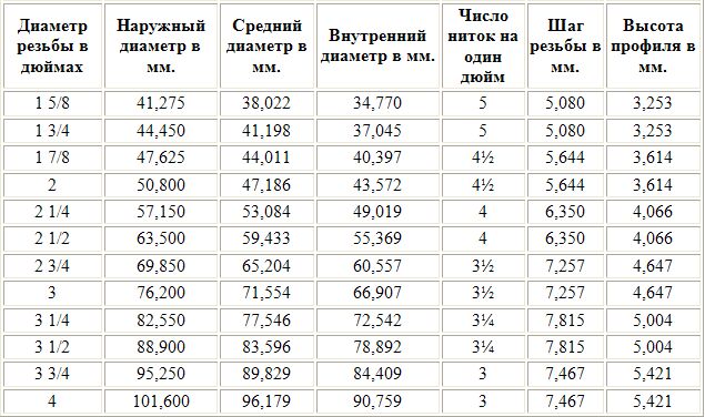 http://hi-intel.ru/800/img/144.jpg