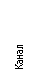 �������: �����