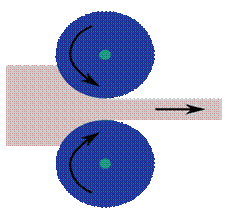 Файл:Laminage schema gene.svg