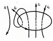 173