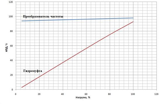 C:\Users\Alex\Desktop\Снимок5.JPG