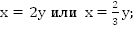 http://d3mlntcv38ck9k.cloudfront.net/content/konspekt_image/66470/2520a550_1338_0131_082a_22000a1d011d.png