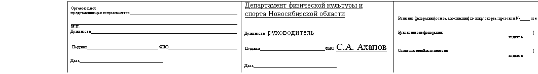 Подпись: Организация
представляющая к присвоению_____________________________________________________
__________________________________________________________________________________
М.П.
Должность________________________________________________________________________
Подпись___________________________________ ФИО__________________________________
Дата_________________________________________
Департамент физической культуры и
спорта Новосибирской области
Должность руководитель
Подпись________________________________ФИО
Дата_________________________________________
Решение федерации (союза, ассоциации) по виду спорта: протокол №_____ от «_______»_______________200 г.
Руководитель федерации ( )
подпись Ф.И.О.
м.п.
Ответственный исполни
подпись Ф.И.О.