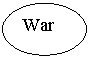 Овал: War