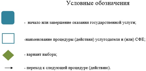 http://adilet.zan.kz/files/0638/20/1.jpg