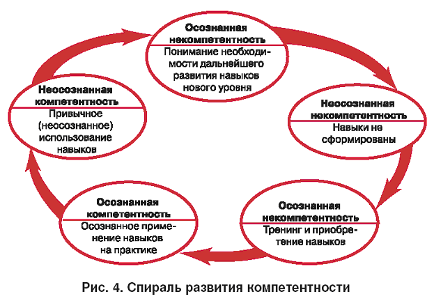 спираль.gif