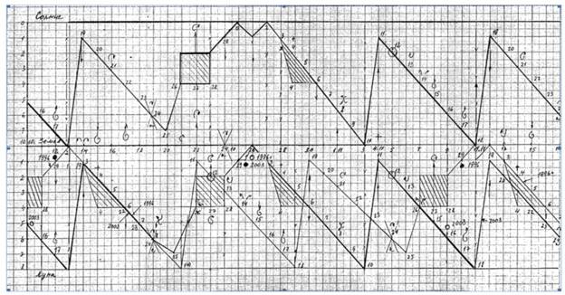 C:\Users\Savenko\Downloads\ФФ_Гл_у2.jpg