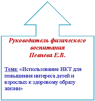 Выноска со стрелкой вверх: Руководитель физического воспитания
Тема: «Использование ИКТ для повышения интереса детей и взрослых к здоровому образу жизни»