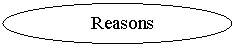 ����: Reasons 