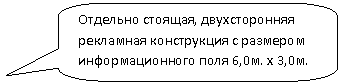 ����������� ������������� �������: �������� �������, ������������� ��������� ����������� � �������� ��������������� ���� 6,0�. � 3,0�.



