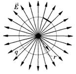 Изображение:Img EPole Ref 010.jpg