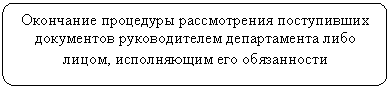 ����-�����: �������������� �������: ��������� ��������� ������������ ����������� ���������� ������������� ������������ ���� �����, ����������� ��� ����������� 