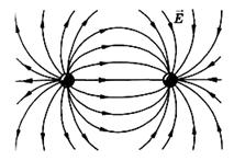 http://www.physbook.ru/images/6/62/Img_EPole_Ref_012.jpg