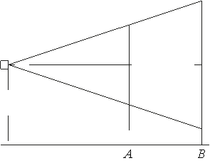 http://opengia.ru/resources/101E45C4E614B8774E7E88B050E2AA81-GMA2014172511-innerimg0/repr-0.png