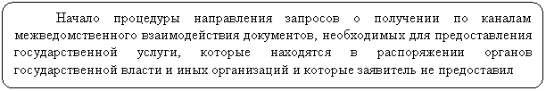 ����-�����: �������������� �������: ������ ��������� ����������� �������� � ��������� �� ������� ����������������� �������������� ����������, ����������� ��� �������������� ��������������� ������, ������� ��������� � ������������ ������� ��������������� ������ � ���� ����������� � ������� ��������� �� �����������