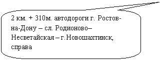 ����������� ������������� �������: 2 ��. + 310�. ���������� �. ������-��-���� � ��. ��������������������� � �.������������, ������



