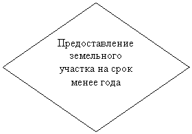 ����-�����: �������: �������������� ���������� ������� �� ���� ����� ����