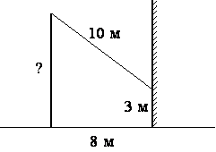 http://opengia.ru/resources/1ED34AFA7CDDA88A4F1343775DAB7B06-G13II1701-1ED34AFA7CDDA88A4F1343775DAB7B06-1-1395484663/repr-0.png
