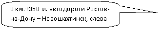 ����������� ������������� �������: 0 ��.+350 �. ���������� ������-��-���� � ������������, �����



