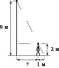 http://opengia.ru/resources/3FAA2C321AC7BFD143963A4B314925A1-G1266-3FAA2C321AC7BFD143963A4B314925A1-1-1398334414/repr-0.png