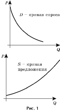 http://mat.1september.ru/2001/13/no13_01.gif