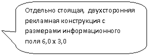 ����������� ������������� �������: �������� �������, ������������� ��������� ����������� � ��������� ��������������� ���� 6,0 � 3,0



