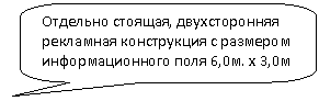 ����������� ������������� �������: �������� �������, ������������� ��������� ����������� � �������� ��������������� ���� 6,0�. � 3,0�