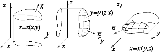 рис 4_8.eps