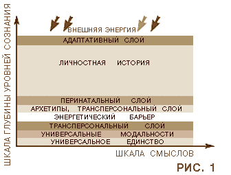 http://www.breathe.ru/sites/default/files/fig1.gif