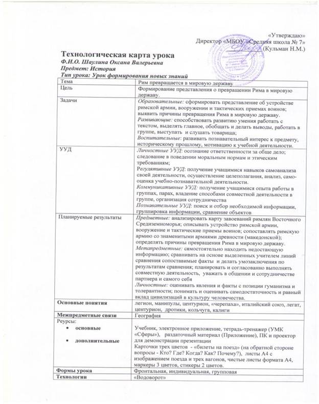 C:\Documents and Settings\Администратор\Рабочий стол\урок рим.jpg