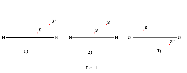 http://ido.tsu.ru/schools/physmat/data/res/optika/pract/text/pic6-1-1.gif
