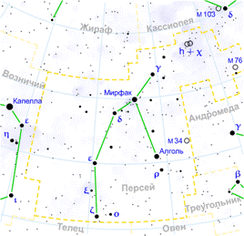 ����:Perseus