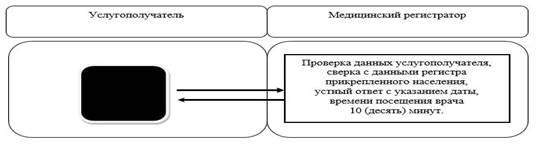 http://adilet.zan.kz/files/0662/10/1.jpg