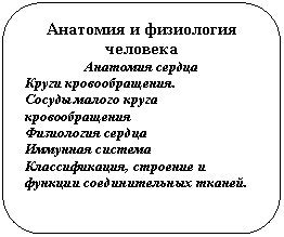 Скругленный прямоугольник: Анатомия и физиология
человека
Анатомия сердца
Круги кровообращения.
Сосуды малого круга кровообращения
Физиология сердца
Иммунная система
Классификация, строение и функции соединительных тканей.