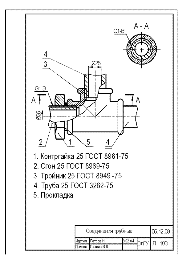 http://www.dec.vlsu.ru:81/pluginfile.php/108902/mod_resource/content/2/LR44/P1000/CH3n.files/image005.gif