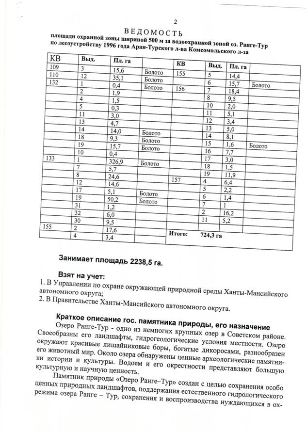 E:\07-OKT-2013\151542.JPG