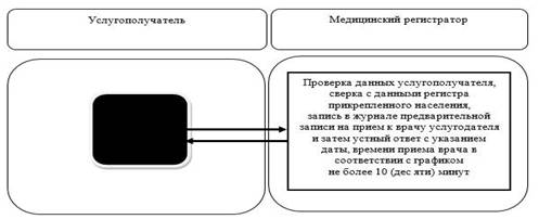 http://adilet.zan.kz/files/0662/10/4.jpg