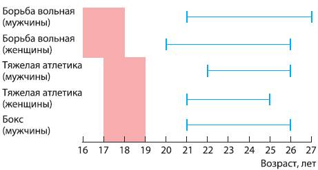 http://bmsi.ru/ckfinder/userfiles/images/nos10.png
