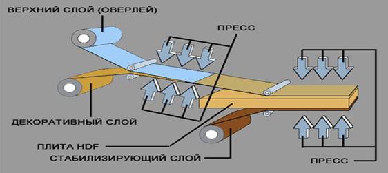 C:\Users\EmiL\Desktop\EVOCOL.RU\HPL.jpg
