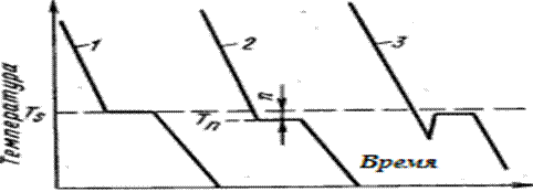 http://www.bestreferat.ru/images/paper/83/17/5641783.png