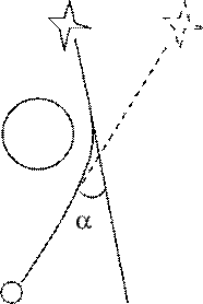 \includegraphics [width=5cm]{Oto/SunAngel.eps}