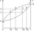 http://t1.gstatic.com/images?q=tbn:ANd9GcRN0Ecg3mteW6RK8rDaumASr-PrBQclS8bL90D-rFgTVqYXzzijEFBNJuih