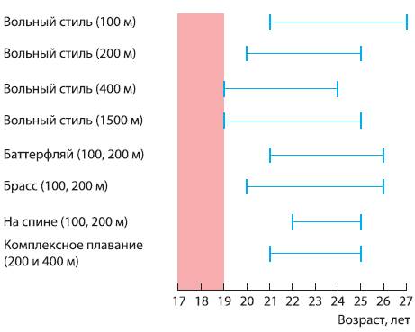 http://bmsi.ru/ckfinder/userfiles/images/nos14.png
