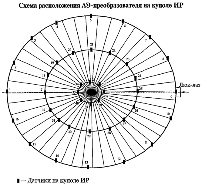 http://expert-01.com/biblioteka/normativnye_dokumenty/Rd/image_2/%D0%BC011.gif